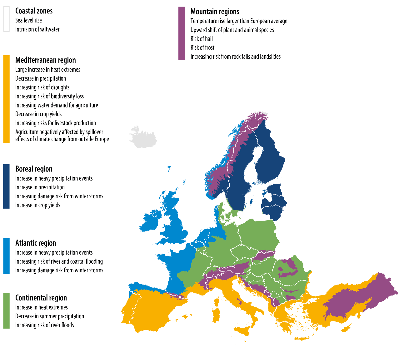 klimatski promeni evropa regioni