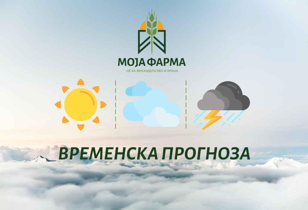 Тридневна временска прогноза