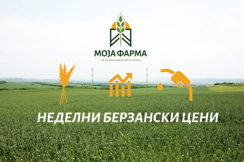 Берзански цени